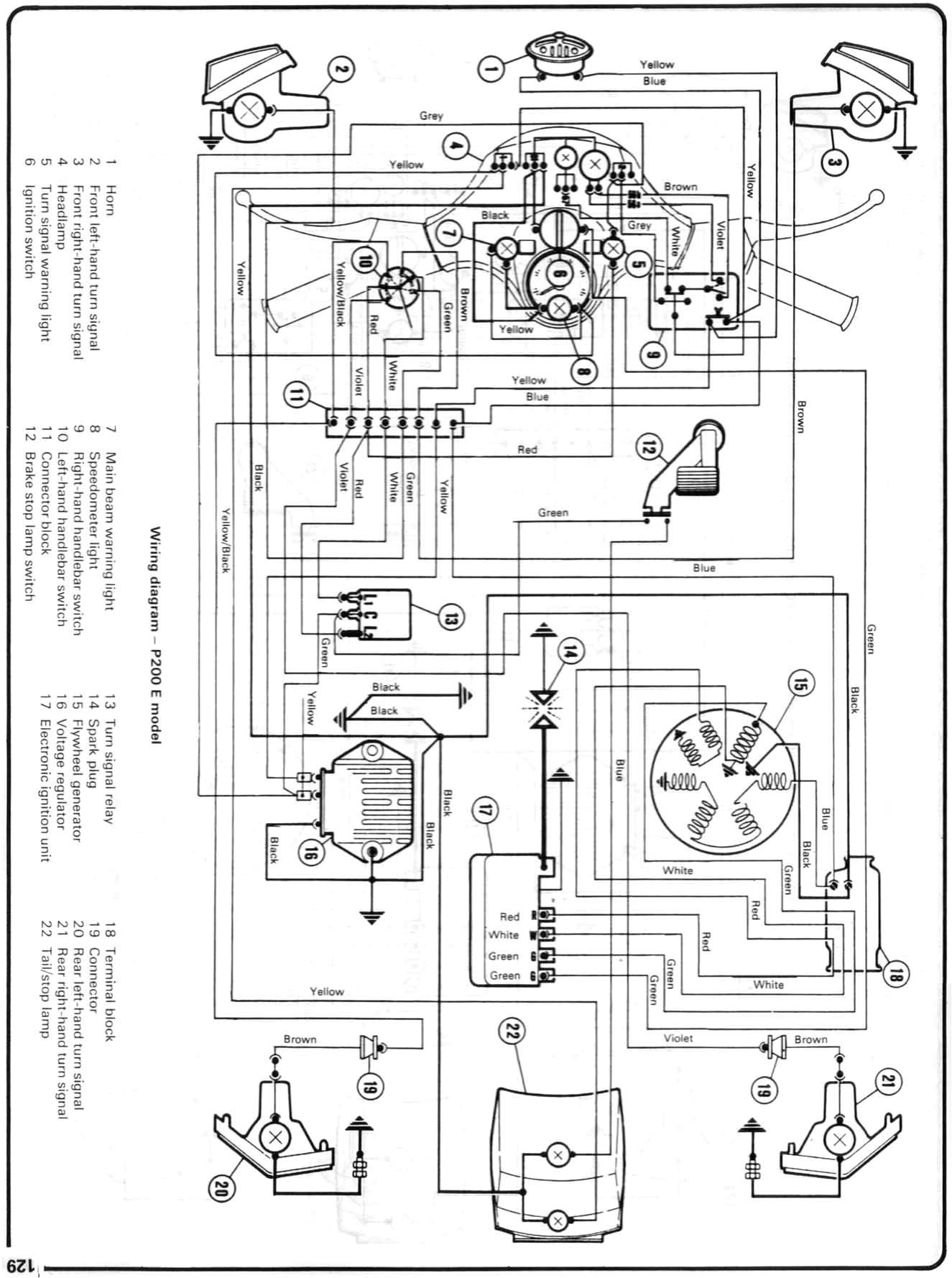 Vespa Px 200 Wiring Diagram Vespa Gt200 Wiring Diagram Ignition Wiring Diagram Centre Vespa Px 200 Wiring Diagram Vespa Gt200 Wiring Diagram Ignition Wiring Diagram Centre