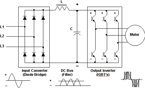 Vfd Control Wiring Diagram How to Repair Any Vfd Details Hackaday Io Vfd Control Wiring Diagram How to Repair Any Vfd Details Hackaday Io