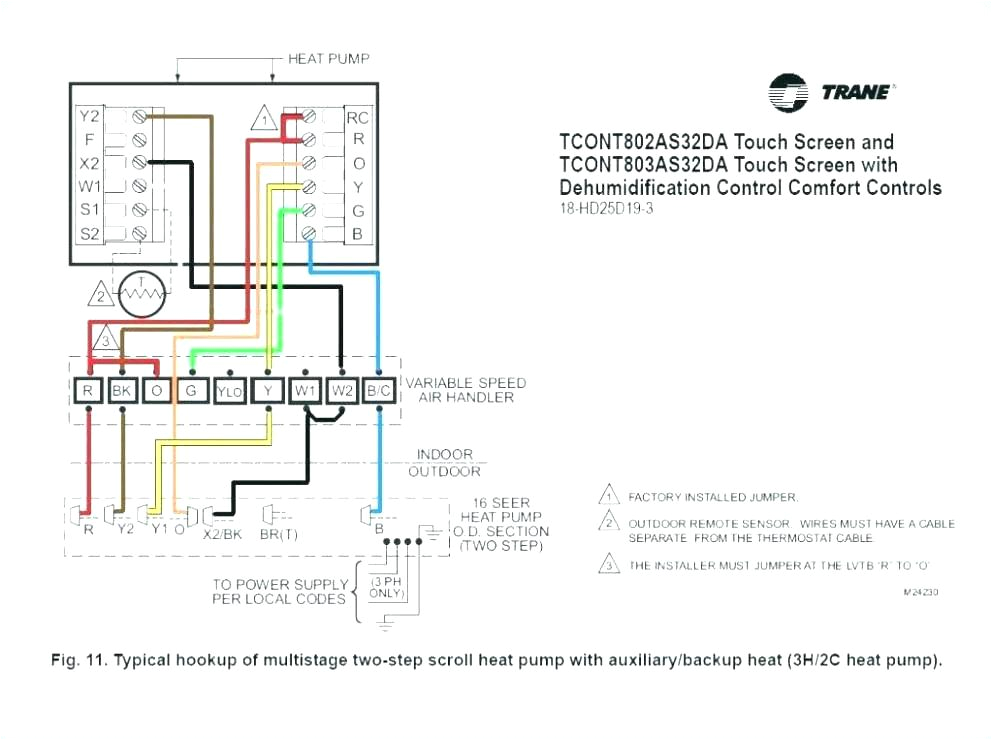 Vine thermostat Wiring Diagram Bryant Evolution thermostat Troubleshooting Evolution Evolution