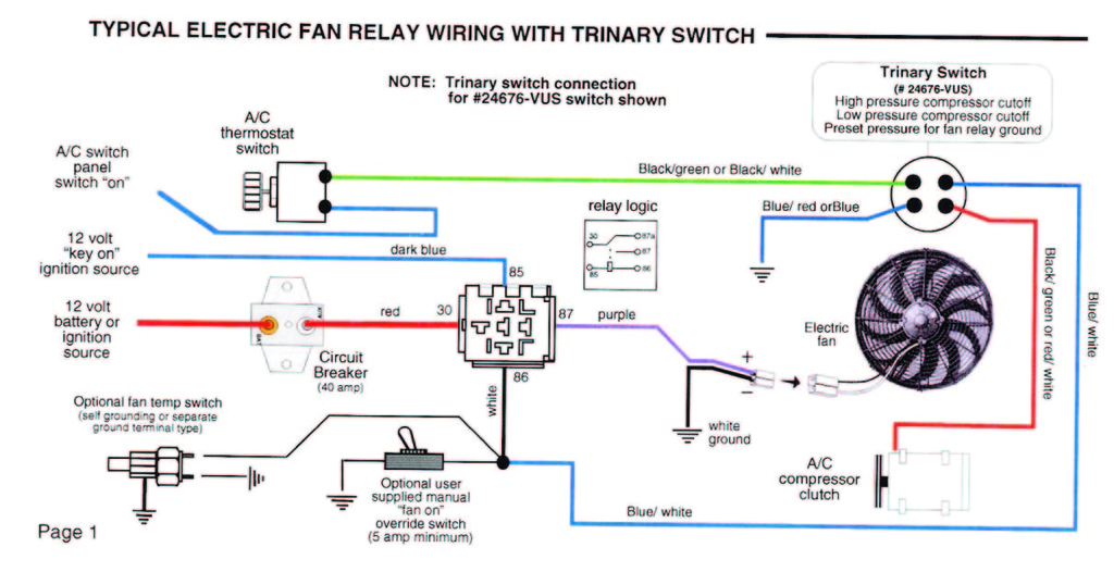 Vintage Air Wiring Diagram Red Dot Wiring Diagram Wiring Diagram Completed Vintage Air Wiring Diagram Red Dot Wiring Diagram Wiring Diagram Completed
