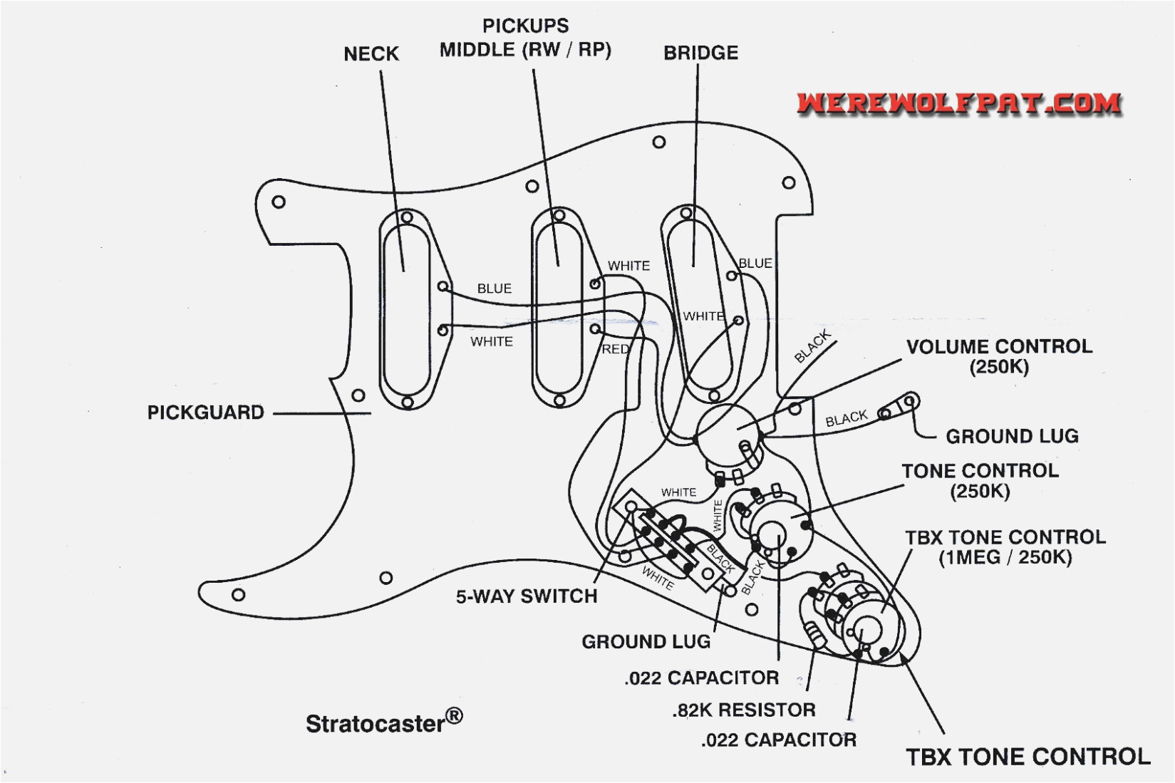 Vintage Strat Wiring Diagram Wiring Diagram Fender Extended Wiring Diagram Vintage Strat Wiring Diagram Wiring Diagram Fender Extended Wiring Diagram