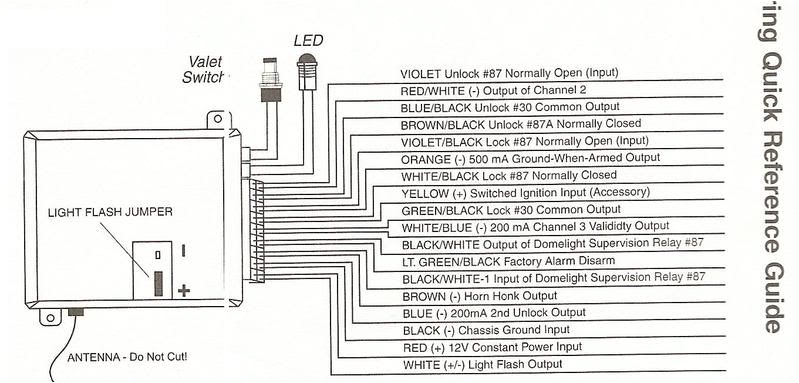 Viper Alarm Wire Diagram Car Alarm Wiring Guide Blog Wiring Diagram Viper Alarm Wire Diagram Car Alarm Wiring Guide Blog Wiring Diagram