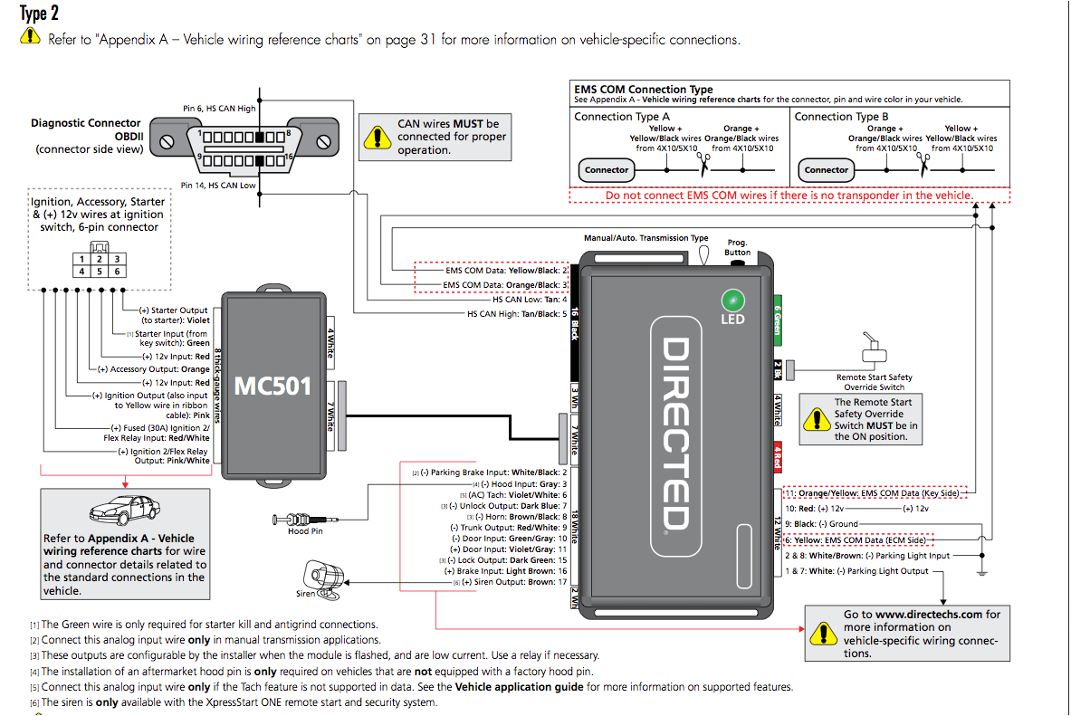 Viper Alarm Wire Diagram Viper Wiring Diagram Wiring Diagram Viper Alarm Wire Diagram Viper Wiring Diagram Wiring Diagram