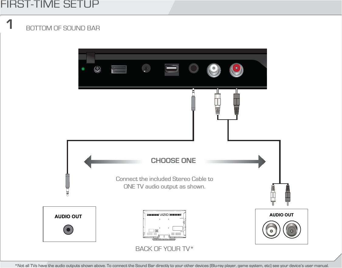 Vizio sound Bar Wiring Diagram Sb4021e E sound Bar 2 1 Audio Optical System User Manual Zylux Vizio sound Bar Wiring Diagram Sb4021e E sound Bar 2 1 Audio Optical System User Manual Zylux