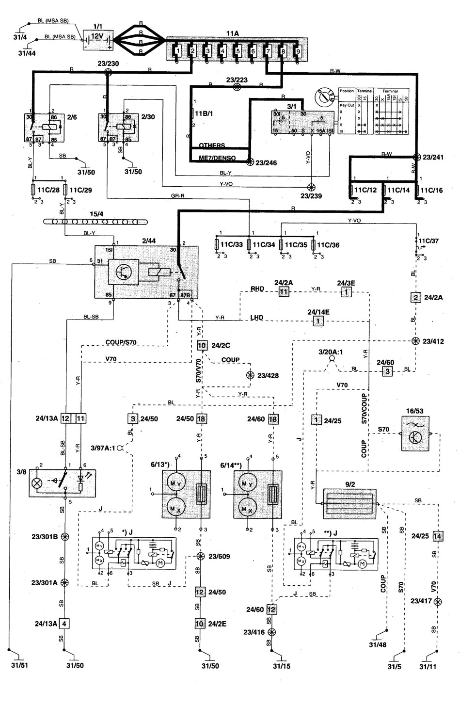 Volvo V70 Wiring Diagram Volvo 760 Wiring Diagram Wiring Diagram Pos