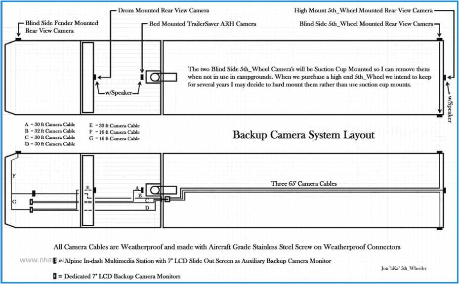 Voyager Camera Wiring Diagram Voyager Camera Wiring Wiring Schematic Diagram 23 Pandoracharms Co Voyager Camera Wiring Diagram Voyager Camera Wiring Wiring Schematic Diagram 23 Pandoracharms Co