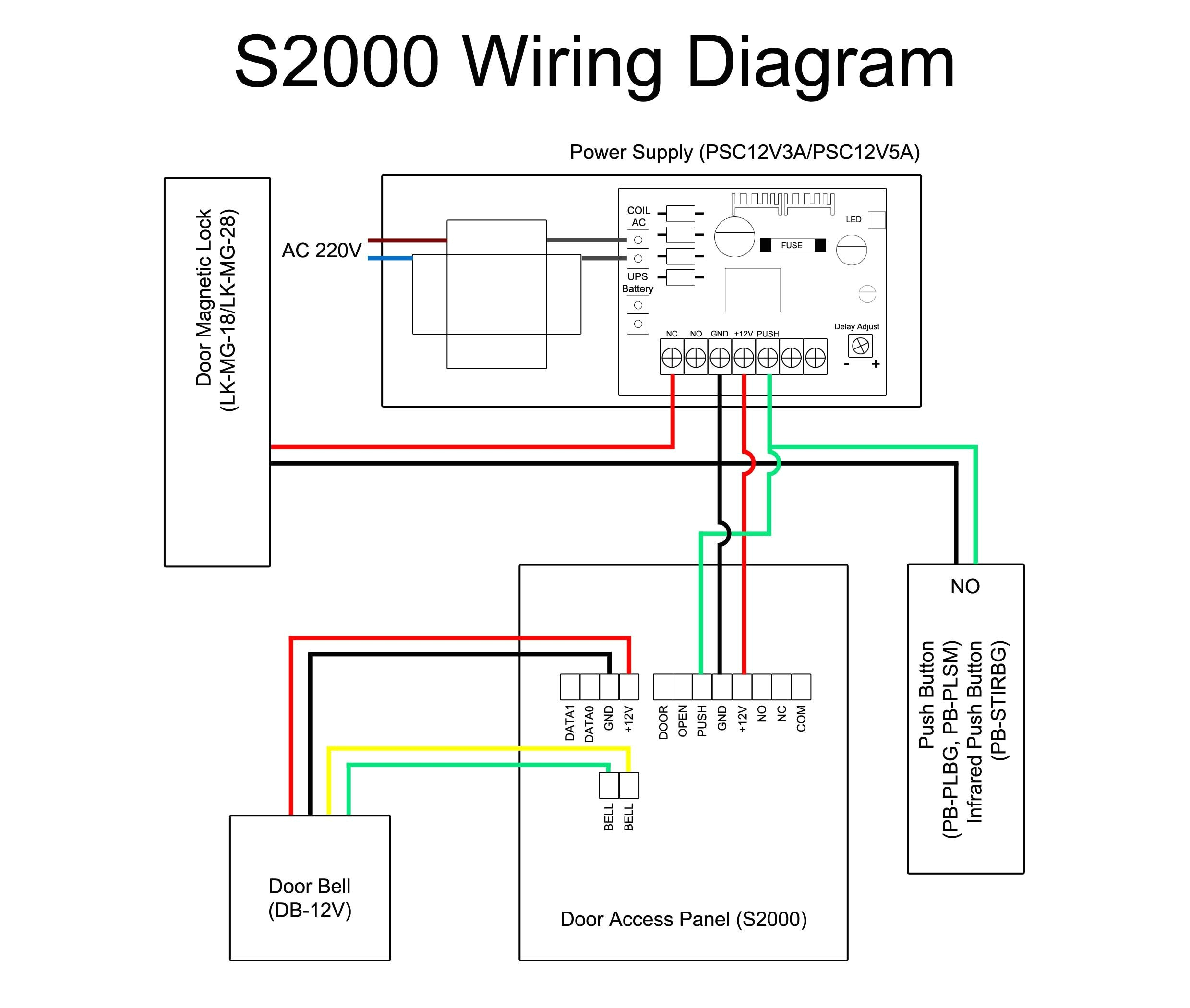 Voyager Camera Wiring Diagram Weldex Wiring Diagram Blog Wiring Diagram Voyager Camera Wiring Diagram Weldex Wiring Diagram Blog Wiring Diagram