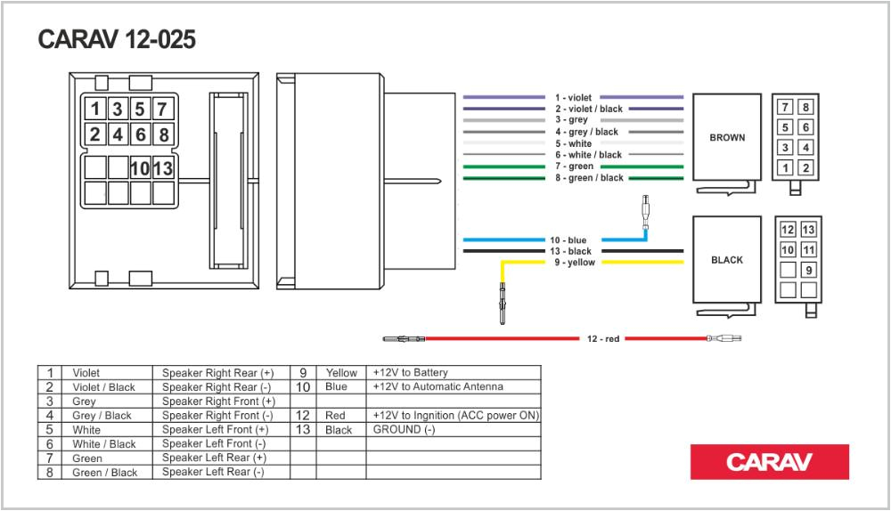 Vw Golf Mk6 Wiring Diagram Wiring Diagram for Vw touran Data Wiring Diagram Preview Vw Golf Mk6 Wiring Diagram Wiring Diagram for Vw touran Data Wiring Diagram Preview