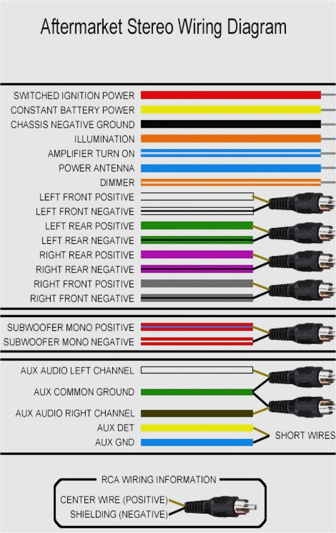 Vx Commodore Stereo Wiring Diagram Vx Commodore Stereo Wiring Diagram Wiring Diagrams Vx Commodore Stereo Wiring Diagram Vx Commodore Stereo Wiring Diagram Wiring Diagrams