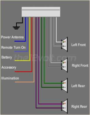 Vx Commodore Stereo Wiring Diagram Vx Commodore Stereo Wiring Diagram Wiring Diagrams Vx Commodore Stereo Wiring Diagram Vx Commodore Stereo Wiring Diagram Wiring Diagrams