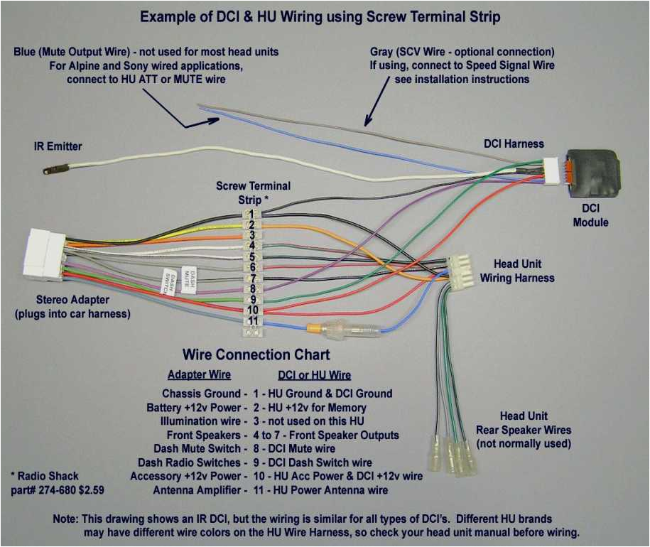 Vx Commodore Stereo Wiring Diagram Vx Commodore Stereo Wiring Diagram Wiring Diagrams Vx Commodore Stereo Wiring Diagram Vx Commodore Stereo Wiring Diagram Wiring Diagrams