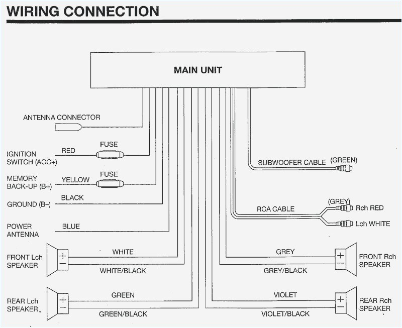 Waltco Liftgate Wiring Diagram Maxon Wiring Diagrams Wiring Diagram Center