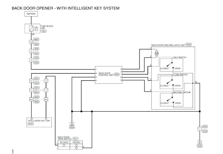 Waltco Liftgate Wiring Diagram Maxon Wiring Diagrams Wiring Diagram Center