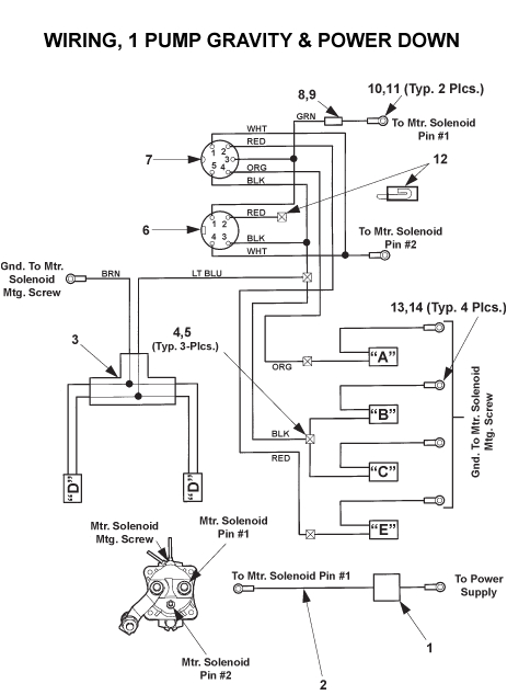 Waltco Liftgate Wiring Diagram Maxon Wiring Diagrams Wiring Diagram Files