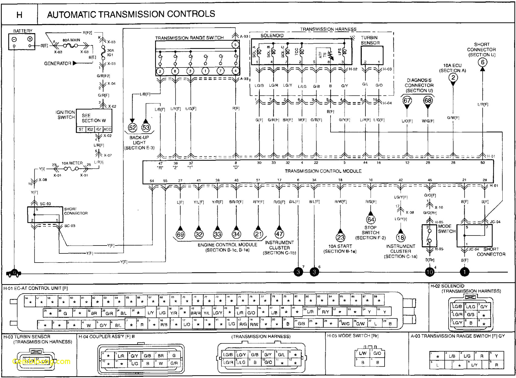 Wds Bmw Wiring Diagrams Online Bmw Wiring System Wiring Diagram Database Blog Wds Bmw Wiring Diagrams Online Bmw Wiring System Wiring Diagram Database Blog