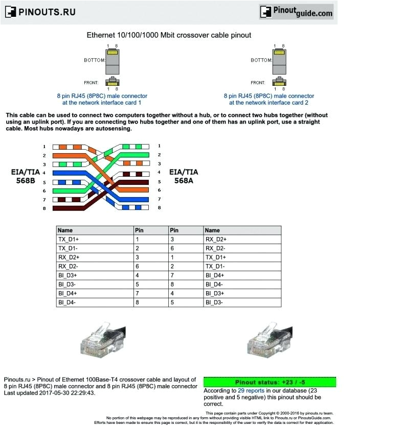 Wds Wiring Diagram Crossover Wire Diagram Wds Wiring Diagram Database Wds Wiring Diagram Crossover Wire Diagram Wds Wiring Diagram Database