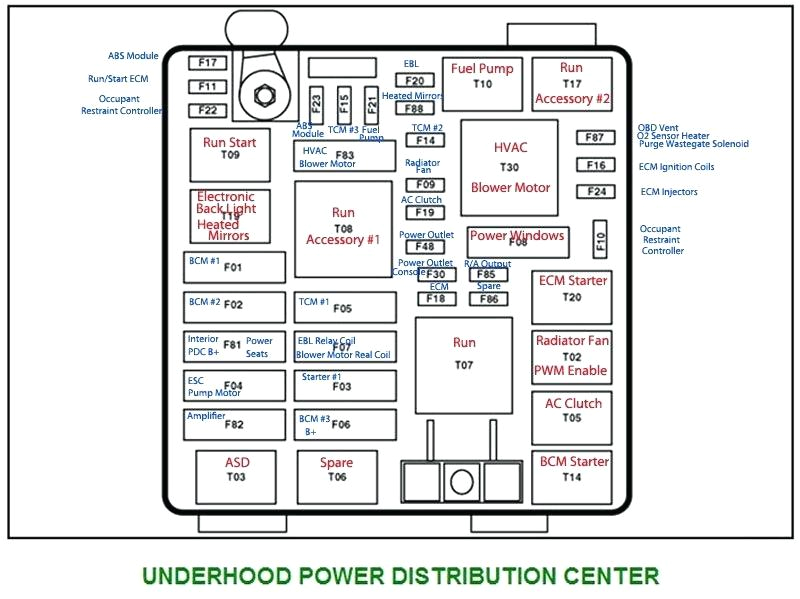 We17x10010 Wiring Diagram 2014 Dodge Dart Interior Fuse Box Location 2013 Universal Wiring We17x10010 Wiring Diagram 2014 Dodge Dart Interior Fuse Box Location 2013 Universal Wiring