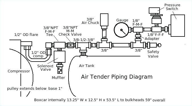 Well Pressure Switch Wiring Diagram Square D Well Pressure Switch Dronenation Co Well Pressure Switch Wiring Diagram Square D Well Pressure Switch Dronenation Co