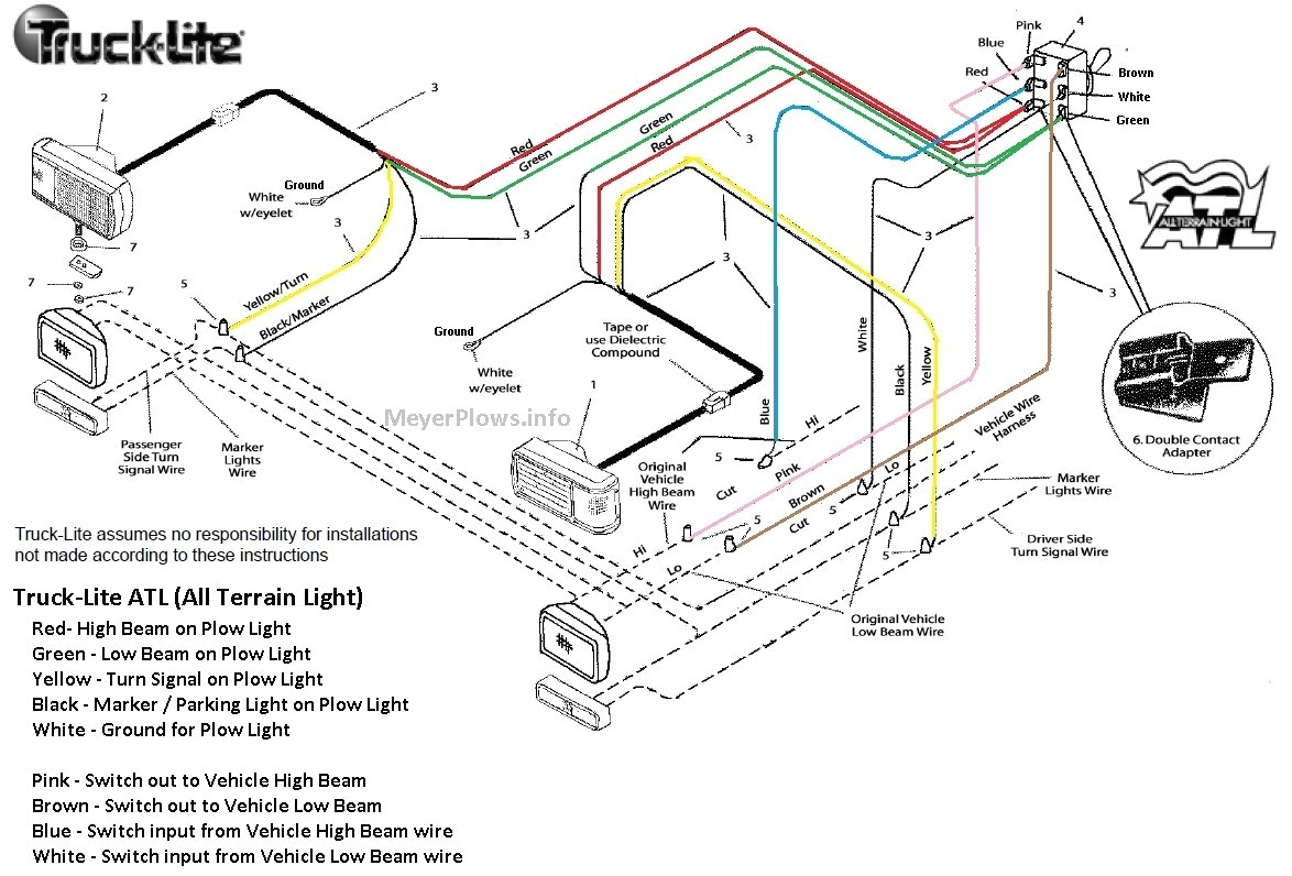 Western Plow Wiring Diagram Snowdogg Snow Plow Wiring Diagram Wiring Diagram All Western Plow Wiring Diagram Snowdogg Snow Plow Wiring Diagram Wiring Diagram All