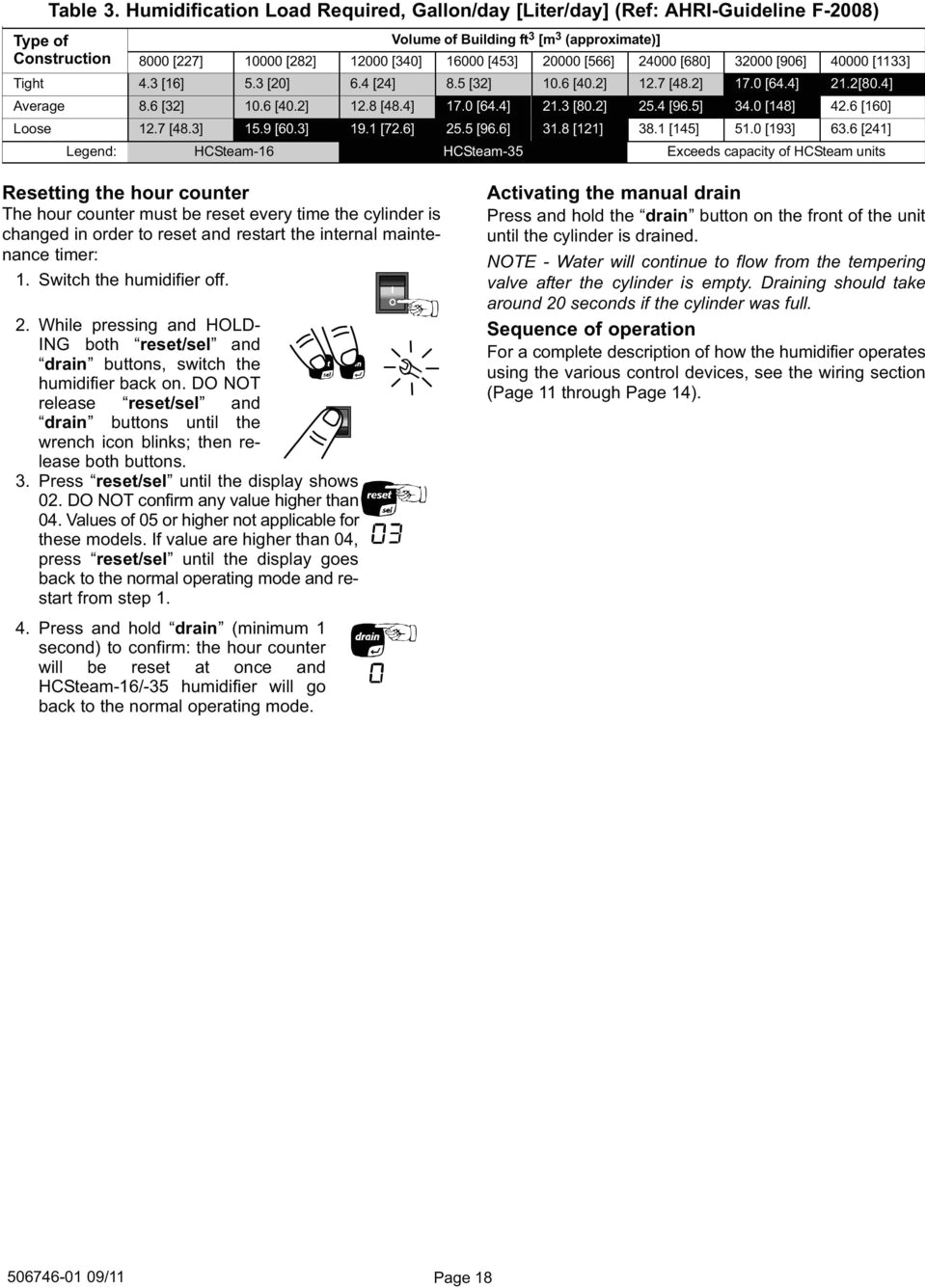 Wfe 24 Water Feeder Wiring Diagram Installation Instructions Pdf Wfe 24 Water Feeder Wiring Diagram Installation Instructions Pdf