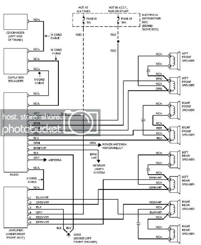 What Does Nca Stand for On Wiring Diagram Monthly Archived On July 2019 Cub Cadet 2135 Wiring Schematic Cat What Does Nca Stand for On Wiring Diagram Monthly Archived On July 2019 Cub Cadet 2135 Wiring Schematic Cat