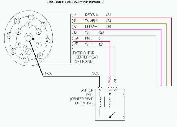 What Does Nca Stand for On Wiring Diagram What Does Nca Mean On A Wiring Diagram 2007 Dodge Sprinter 3500 Fuel What Does Nca Stand for On Wiring Diagram What Does Nca Mean On A Wiring Diagram 2007 Dodge Sprinter 3500 Fuel
