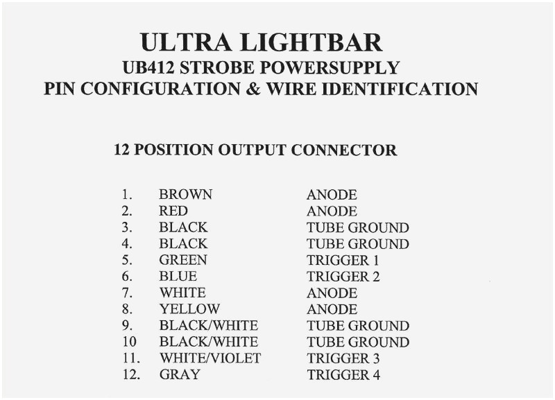 Whelen Inner Edge Wiring Diagram Edge 9000 Wiring Diagram Wiring Diagram