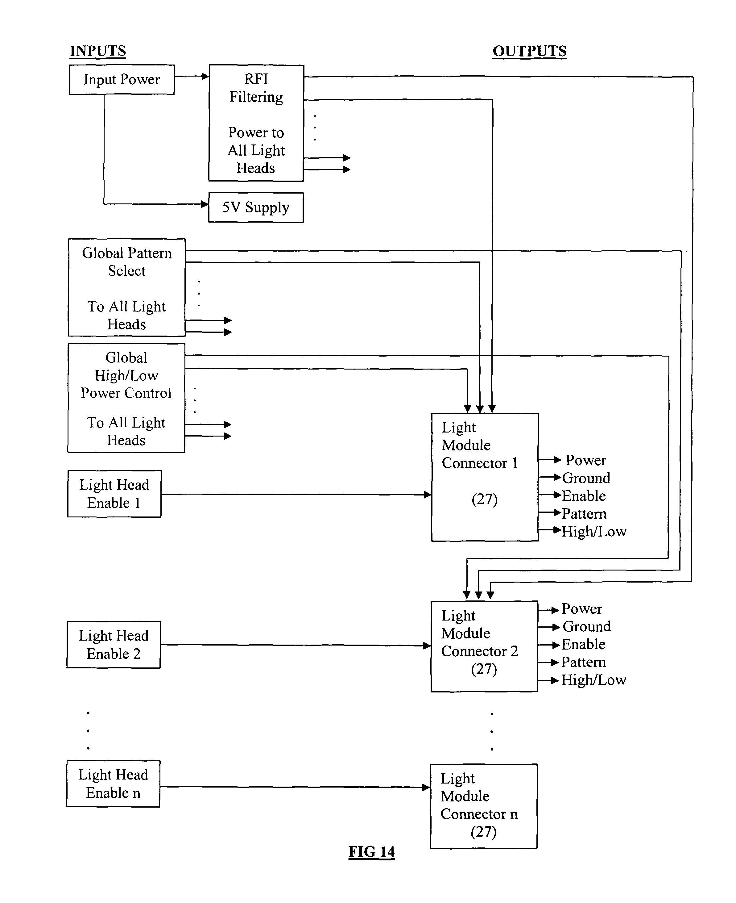Whelen Inner Edge Wiring Diagram Whelen Control Head Wiring Diagram Wire Management Wiring Diagram
