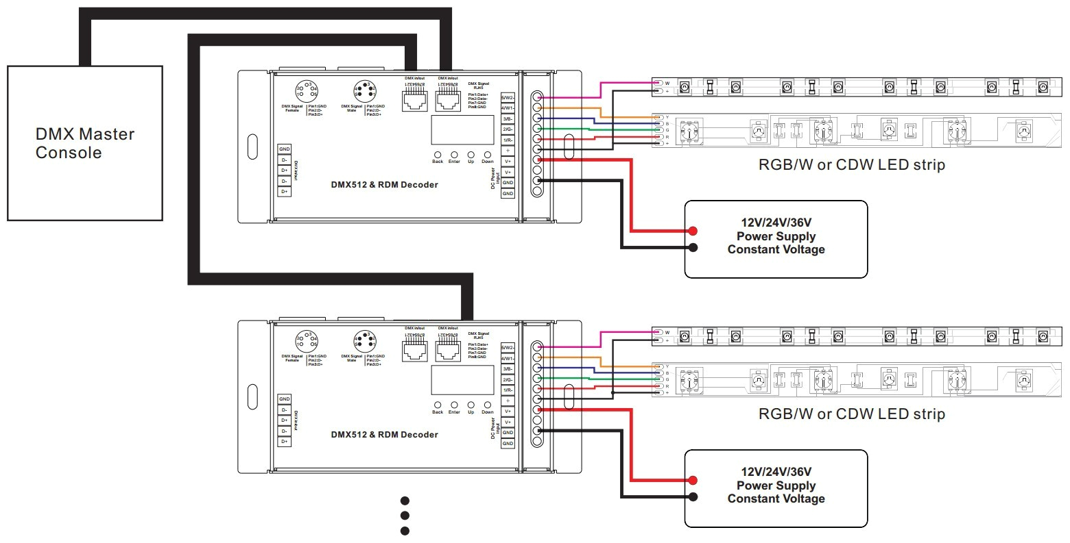 Whelen Power Supply Wiring Diagram Wiring Diagram Whelen Edge Lfl Wiring Diagram source Whelen Power Supply Wiring Diagram Wiring Diagram Whelen Edge Lfl Wiring Diagram source