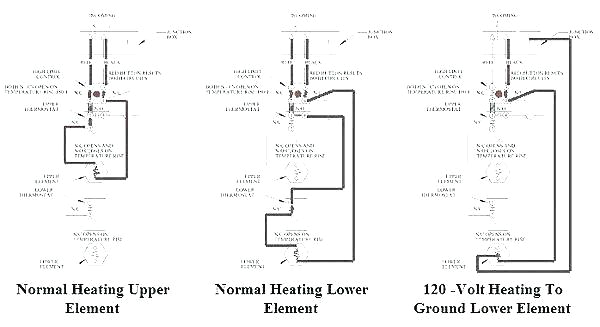 Whirlpool Hot Water Heater Wiring Diagram Whirlpool Electric Water Heater Wiring Diagram Wiring Diagram Centre