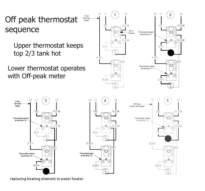 Whirlpool Hot Water Heater Wiring Diagram Whirlpool Energy Smart Water Heater Khademin Info Whirlpool Hot Water Heater Wiring Diagram Whirlpool Energy Smart Water Heater Khademin Info