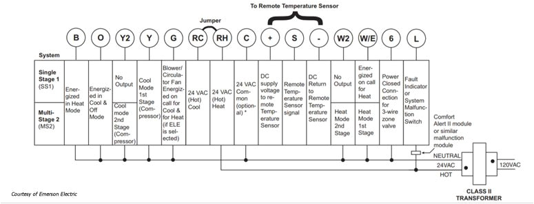 White Rodgers 1361 Wiring Diagram White Rodgers Wiring Diagram Electrical Schematic Wiring Diagram