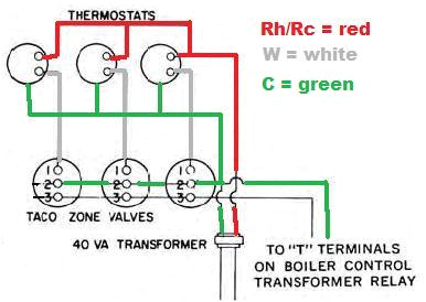 White Rodgers 1361 Wiring Diagram Zone Valve Wiring Besides White Rodgers Zone Valve Wiring On Zone