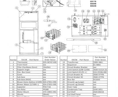White Rodgers 24a01g 3 Wiring Diagram Emerson thermostat Wiring Diagram Cleaver Emerson thermostat