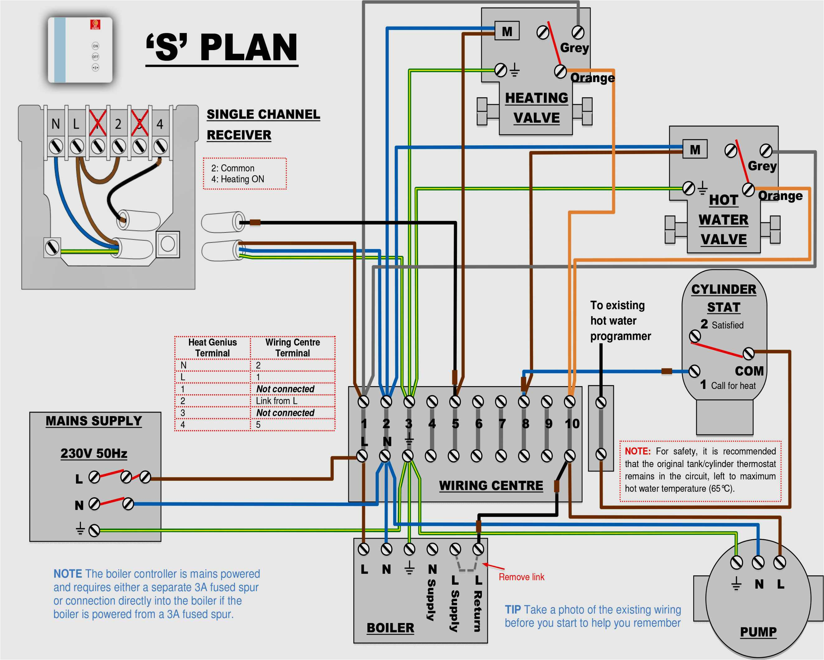 White Rodgers 24a01g 3 Wiring Diagram Simple Boiler Wiring Diagram Zone Hvac System Diagram Wood Boiler