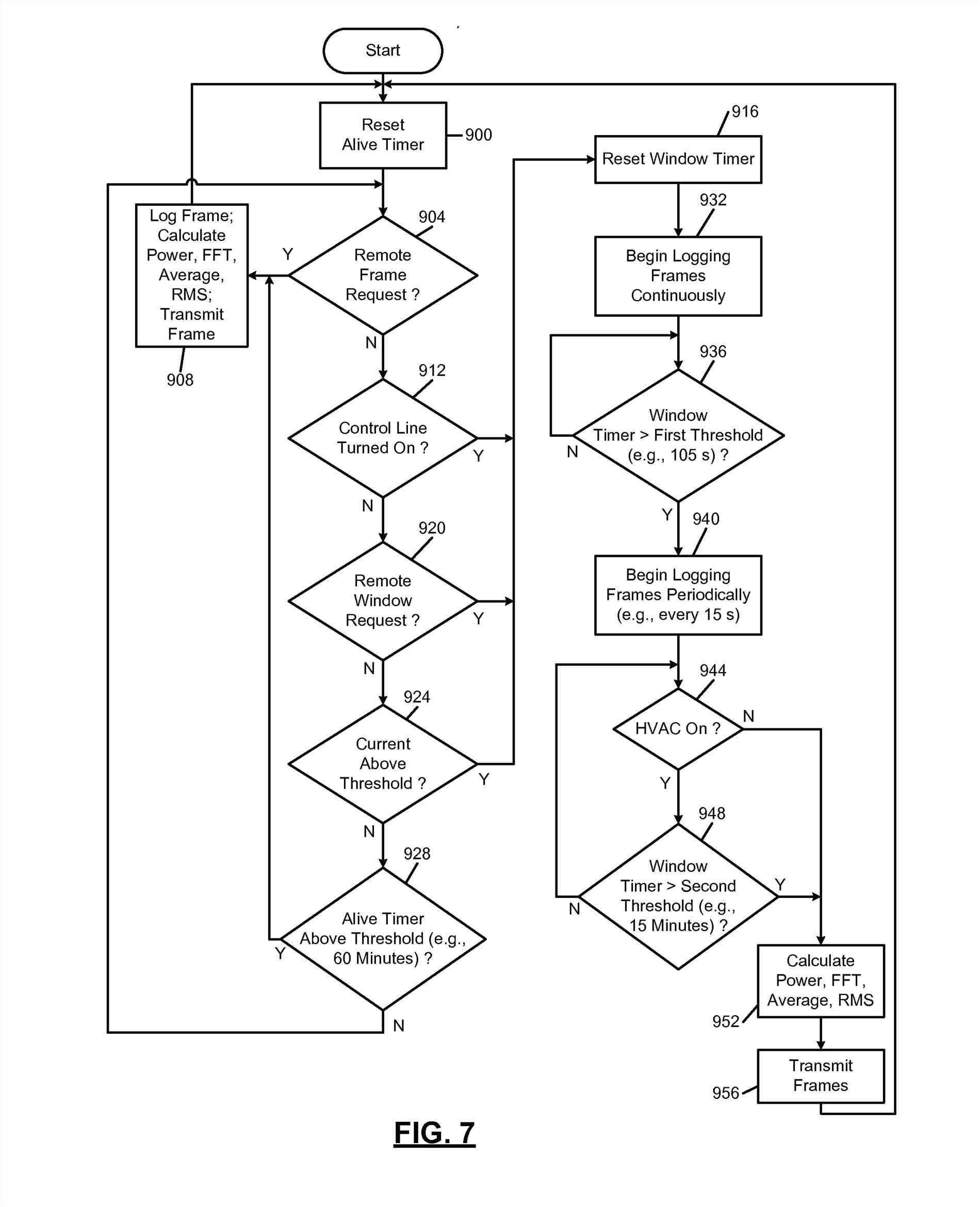 White Rodgers 24a01g 3 Wiring Diagram White Rodgers thermostat Wiring Diagram Wiring Diagram Database