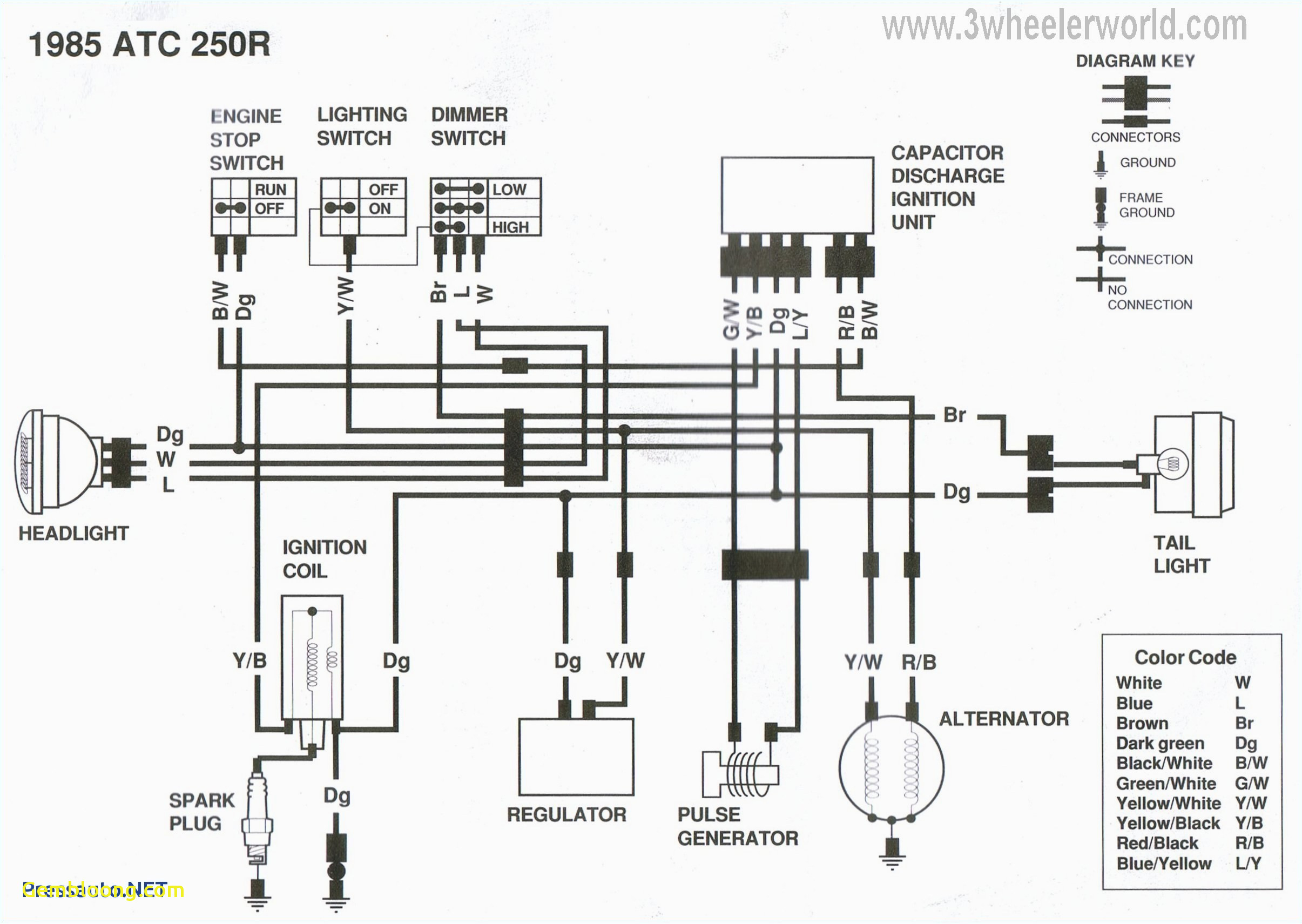 Wii Nunchuck Wiring Diagram Lgb 12070 Wiring Diagram Data Schematic Diagram Wii Nunchuck Wiring Diagram Lgb 12070 Wiring Diagram Data Schematic Diagram