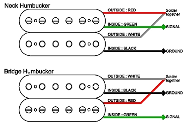 Wilkinson Humbucker Wiring Diagram Artec Humbucker Wiring Diagram Schematic Diagram Wilkinson Humbucker Wiring Diagram Artec Humbucker Wiring Diagram Schematic Diagram