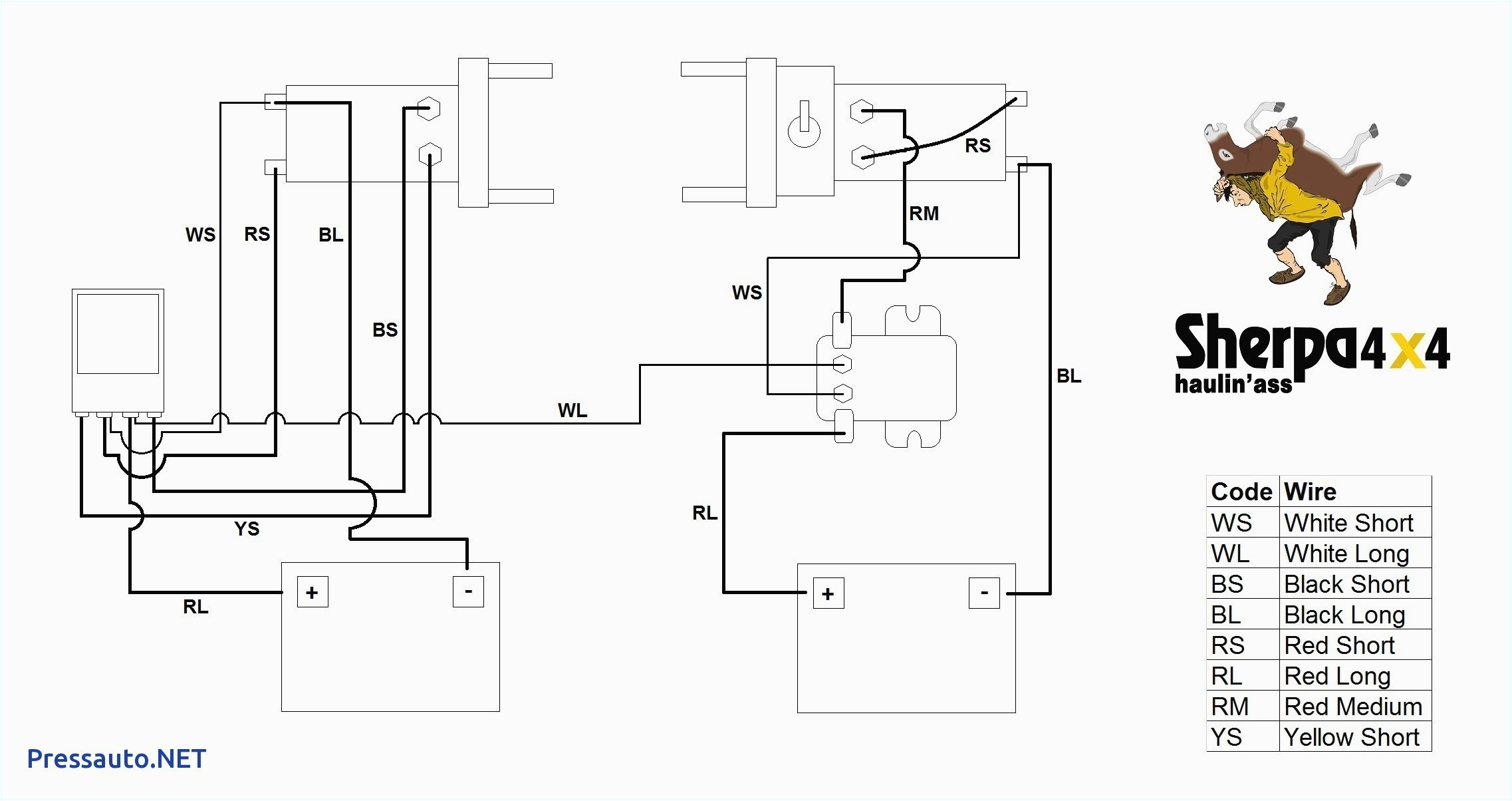 Winch solenoid Wiring Diagram atv Superwinch solenoid Wiring Diagram Wiring Diagram Database