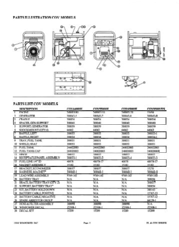 Winco Generator Wiring Diagram Winco Generator Wiring Diagram Schematic Diagram