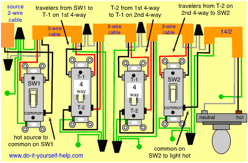 Wire 4 Way Switch Diagram 4 Way Dimmer Switch Wiring Diagram List Of Schematic Circuit Diagram Wire 4 Way Switch Diagram 4 Way Dimmer Switch Wiring Diagram List Of Schematic Circuit Diagram