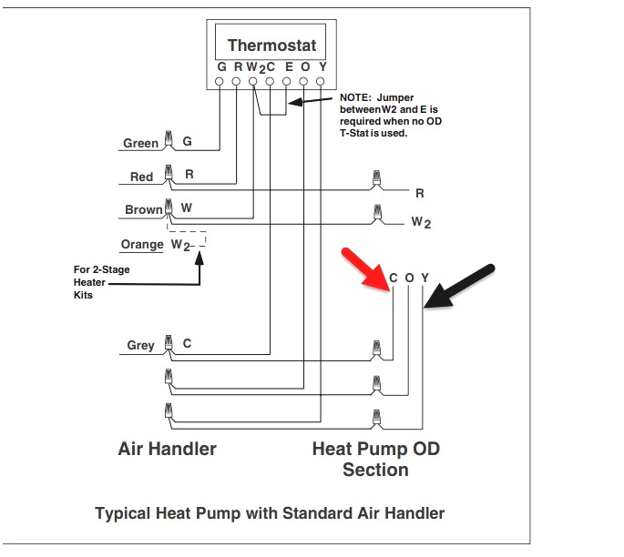 Wire Diagram for Duo therm Ac Unit for Rv Dometic Rv thermostat Wiring Diagram Best Of Dometic Rv thermostat Wire Diagram for Duo therm Ac Unit for Rv Dometic Rv thermostat Wiring Diagram Best Of Dometic Rv thermostat