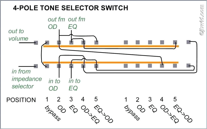 Wire Diagram for Light Switch 51 Elegant Light Switch Wiring Diagram Pics Wiring Diagram
