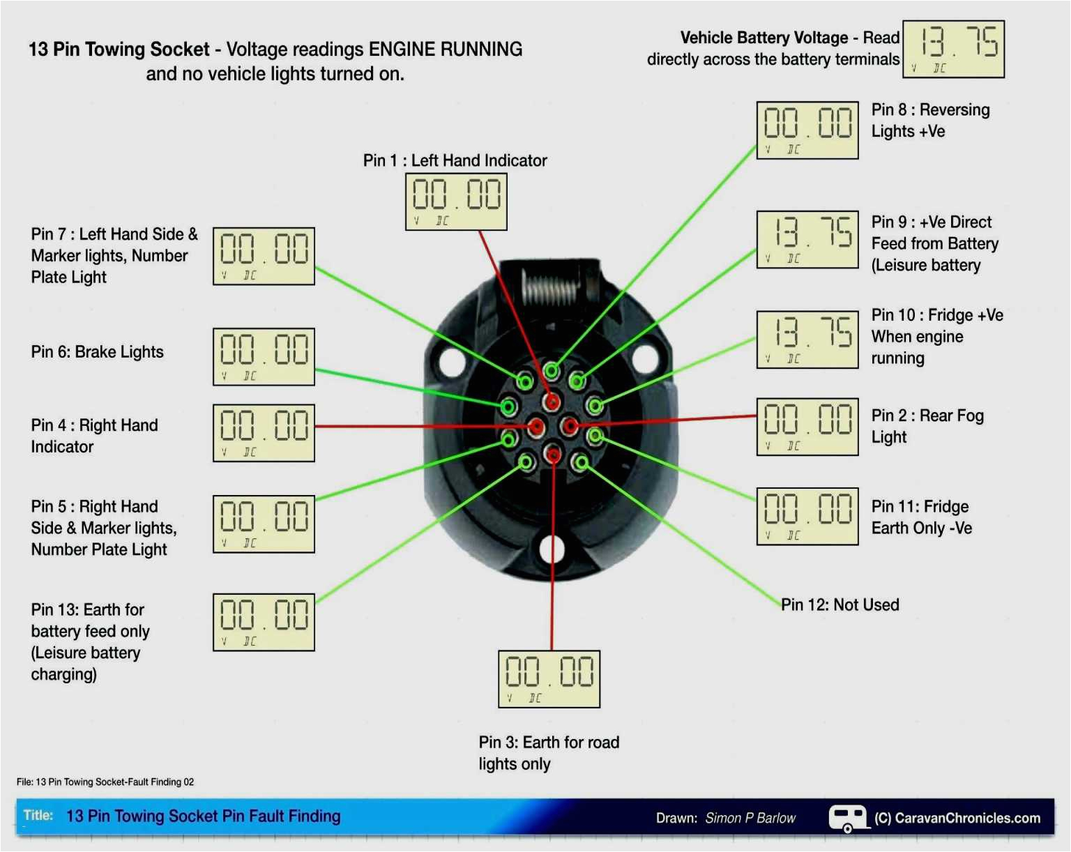 Wire Diagram for Trailer Lights Led Trailer Lights Wiring Diagram Wiring Diagrams Wire Diagram for Trailer Lights Led Trailer Lights Wiring Diagram Wiring Diagrams