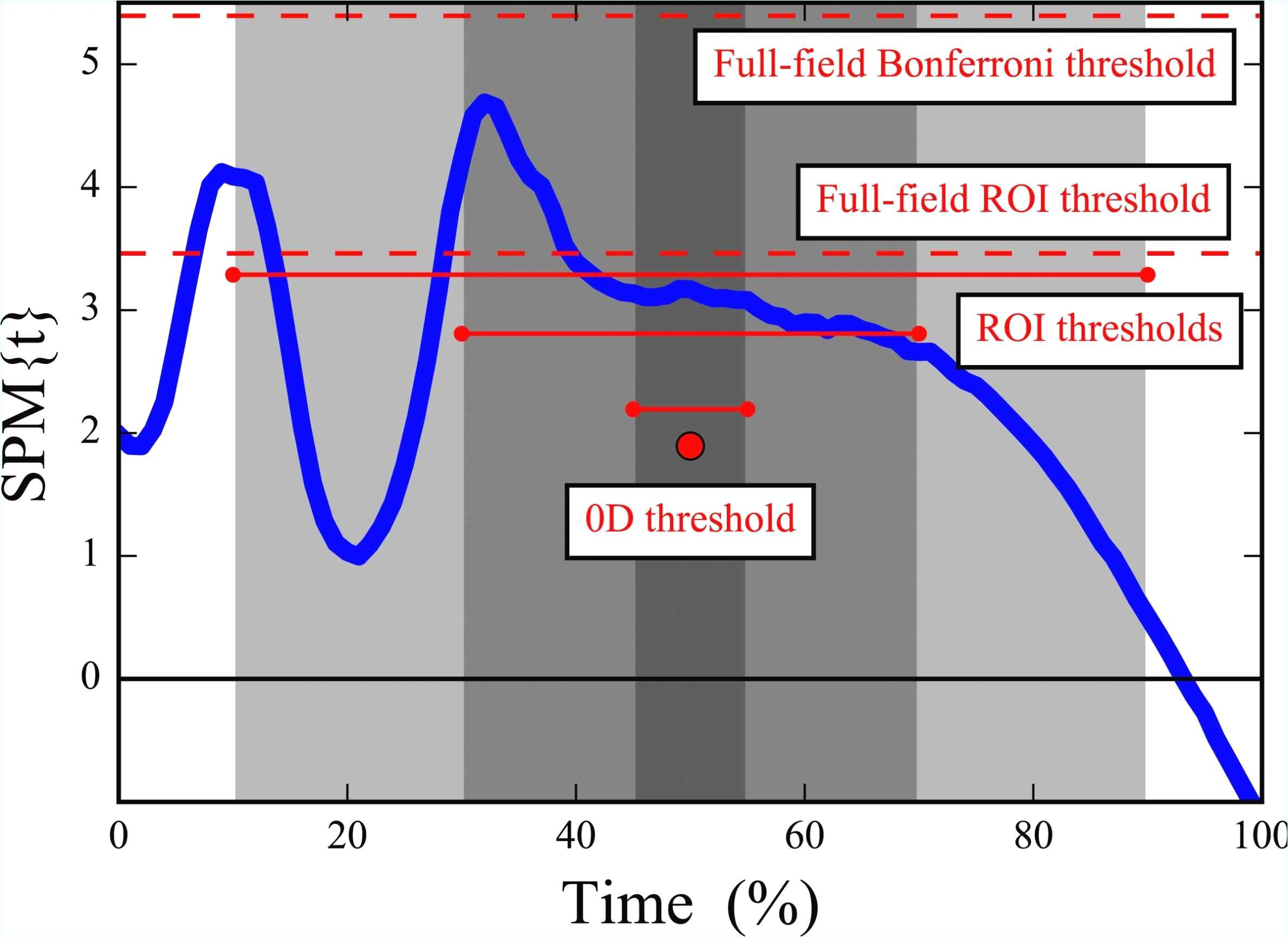 Wire Diagram for Website Automobile Powerpoint Templates Free Download Peaceful Web Graphics Wire Diagram for Website Automobile Powerpoint Templates Free Download Peaceful Web Graphics