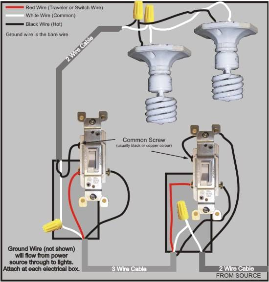 Wiring A 3 Way Switch Diagram Wire Diagram for 3 Way Switch Wiring Diagram Wiring A 3 Way Switch Diagram Wire Diagram for 3 Way Switch Wiring Diagram