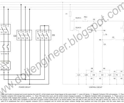 Wiring A Contactor Diagram Push button Starter Wiring Diagram Cleaver Cutler Hammer Starter Wiring A Contactor Diagram Push button Starter Wiring Diagram Cleaver Cutler Hammer Starter