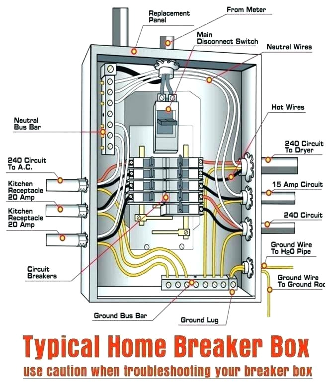 Wiring A Junction Box Diagram Box Wiring Diagram Wiring Diagram Page Wiring A Junction Box Diagram Box Wiring Diagram Wiring Diagram Page
