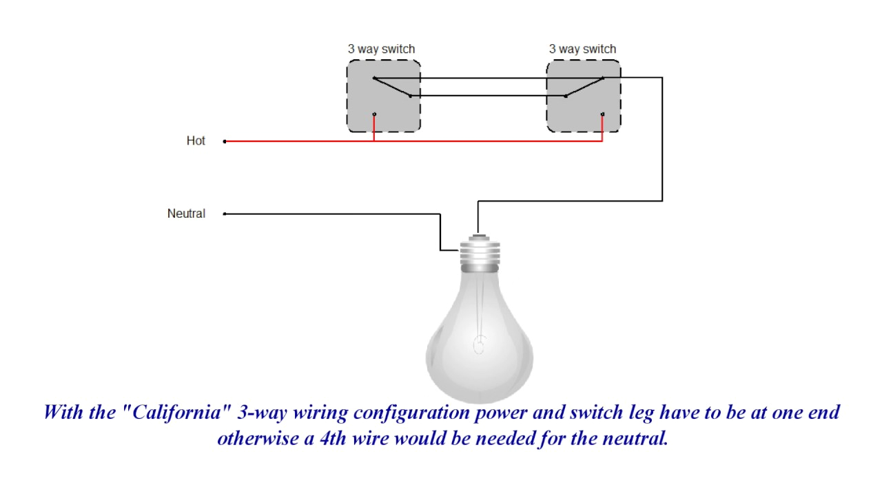 Wiring A Three Way Switch Diagram California 3 Way Switch Wiring Wiring Diagrams Triggers Wiring A Three Way Switch Diagram California 3 Way Switch Wiring Wiring Diagrams Triggers