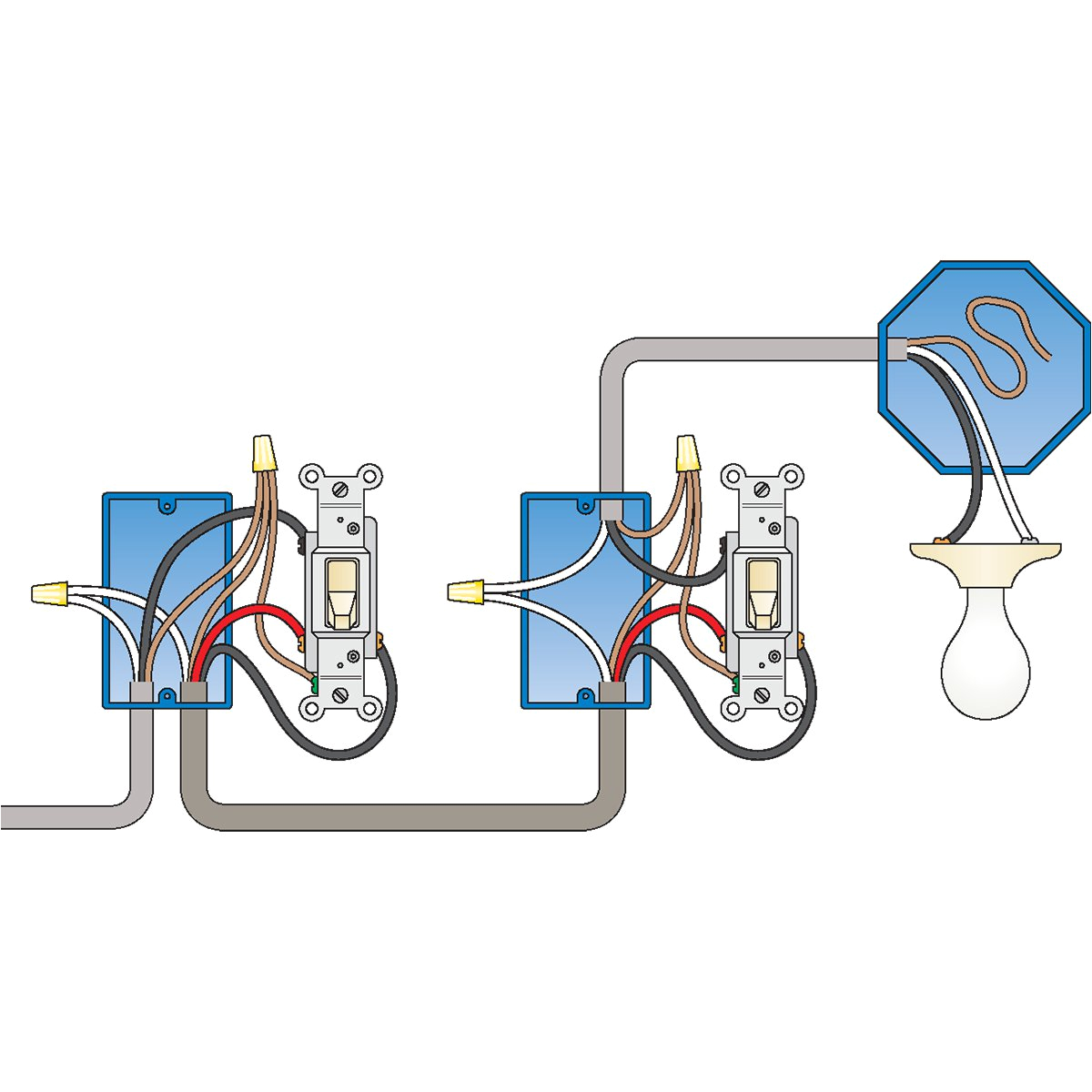 Wiring A Three Way Switch Diagram Wiring Diagram for Lights Does This Look Right Second Wiring Wiring A Three Way Switch Diagram Wiring Diagram for Lights Does This Look Right Second Wiring